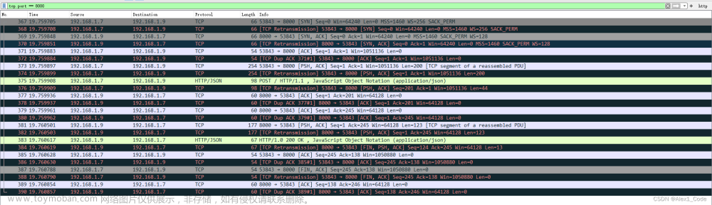 post /synctl http/1.1 , json (application/json)抓包分析,项目,http,rpc,wireshark