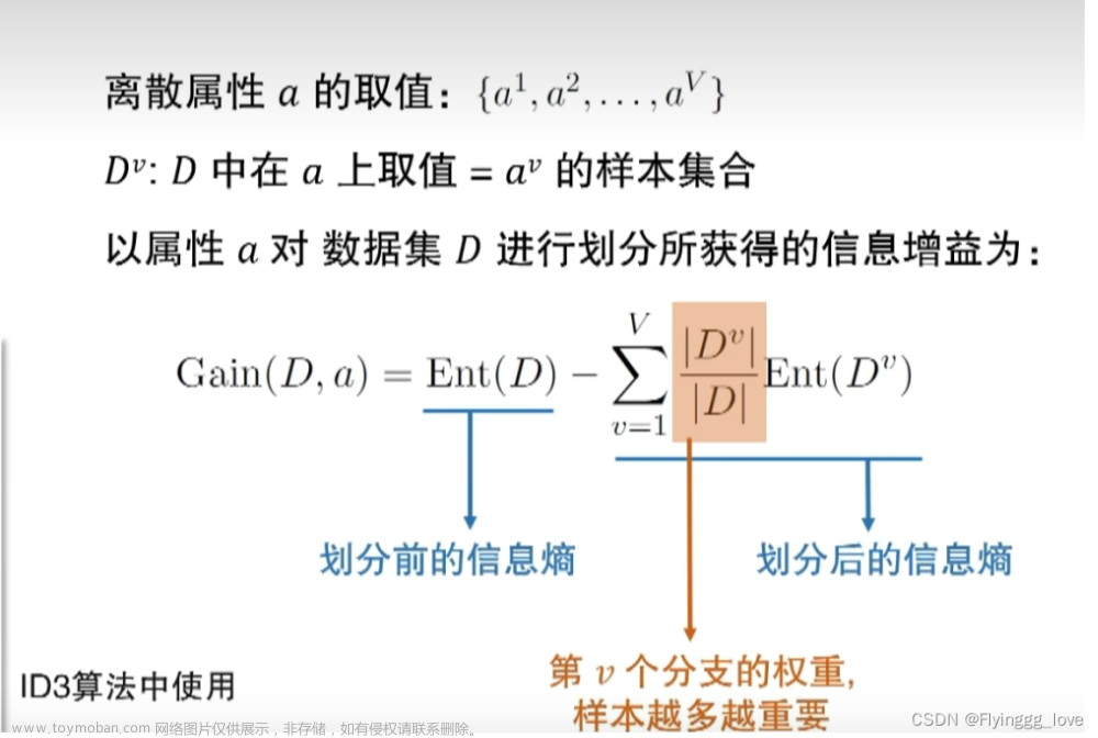 机器学习实录——决策树,机器学习,人工智能,决策树