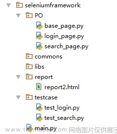 Selenium基于Python web自动化测试框架 -- PO