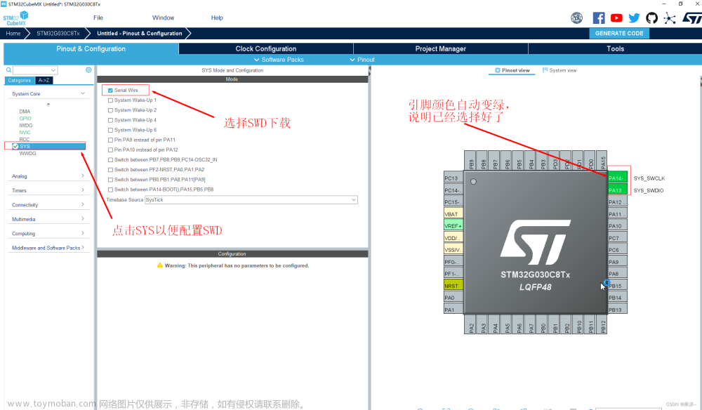 STM32G030C8T6：定时器1ms中断,STM32开发实战,stm32,嵌入式硬件,单片机