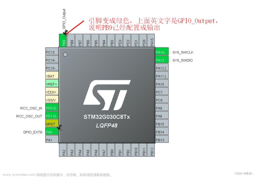 STM32G030C8T6：定时器1ms中断,STM32开发实战,stm32,嵌入式硬件,单片机