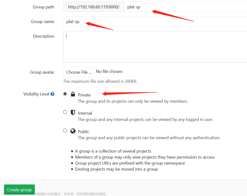 Git详解及 github与gitlab使用,git,gitlab