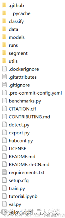 yolov5-tracking-xxxsort yolov5融合六种跟踪算法（二）--目标识别