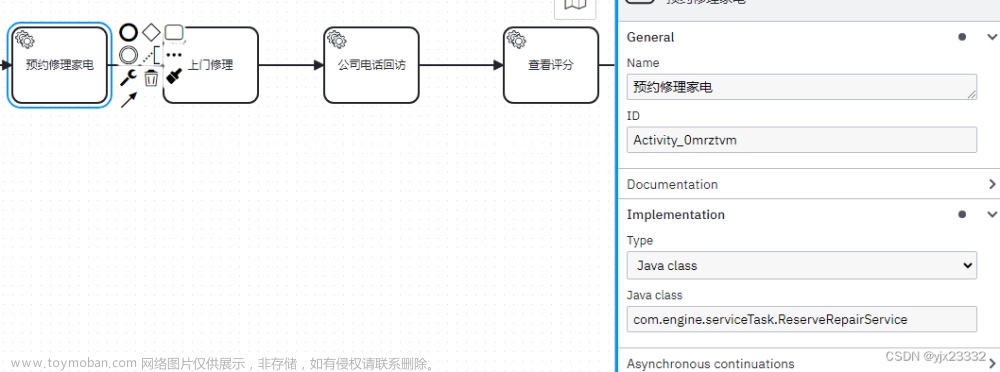 java camunda学习,camunda流程引擎,java,笔记,开发语言