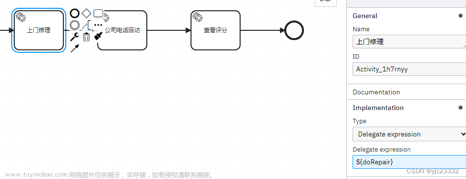 java camunda学习,camunda流程引擎,java,笔记,开发语言