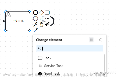 java camunda学习,camunda流程引擎,java,笔记,开发语言