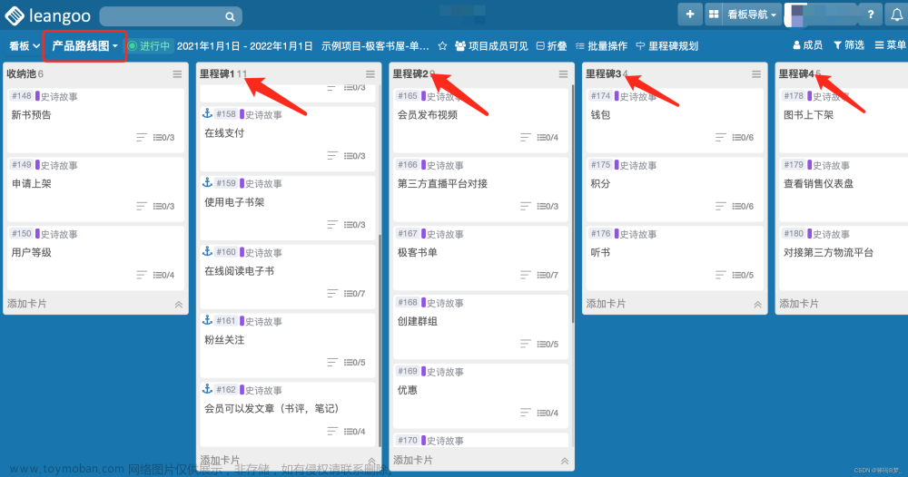 敏捷软件研发管理流程- scrum