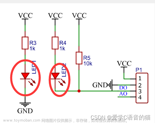 32单片机基础：GPIO输入,32单片机学习,单片机,嵌入式硬件