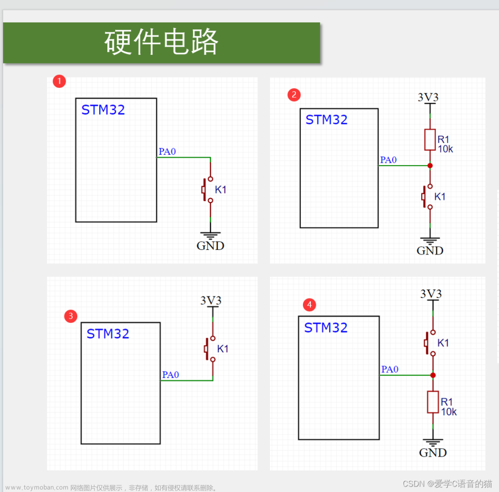 32单片机基础：GPIO输入,32单片机学习,单片机,嵌入式硬件