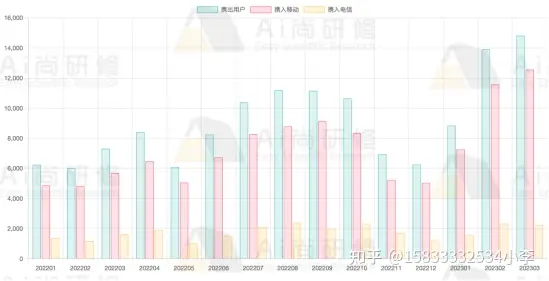 ChatGPT如何提供实用且高质量的建议和指导，提高编程效率和准确性,环境,生态,人工智能,人工智能,chatgpt