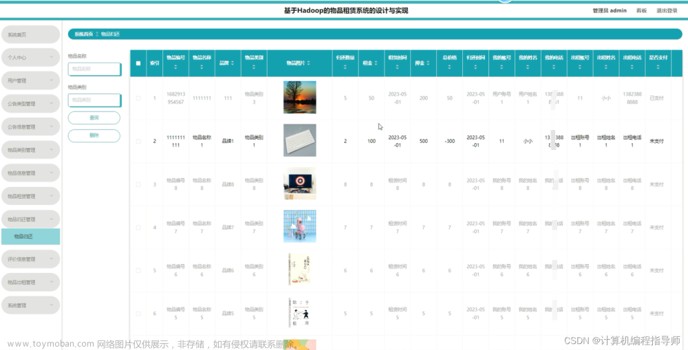 打造智能物品租賃平臺：Java與SpringBoot的實踐,大數(shù)據(jù)實戰(zhàn)集,Python實戰(zhàn)集,Java實戰(zhàn)集,java,spring boot,開發(fā)語言,vue.js,后端,spring,物品租賃