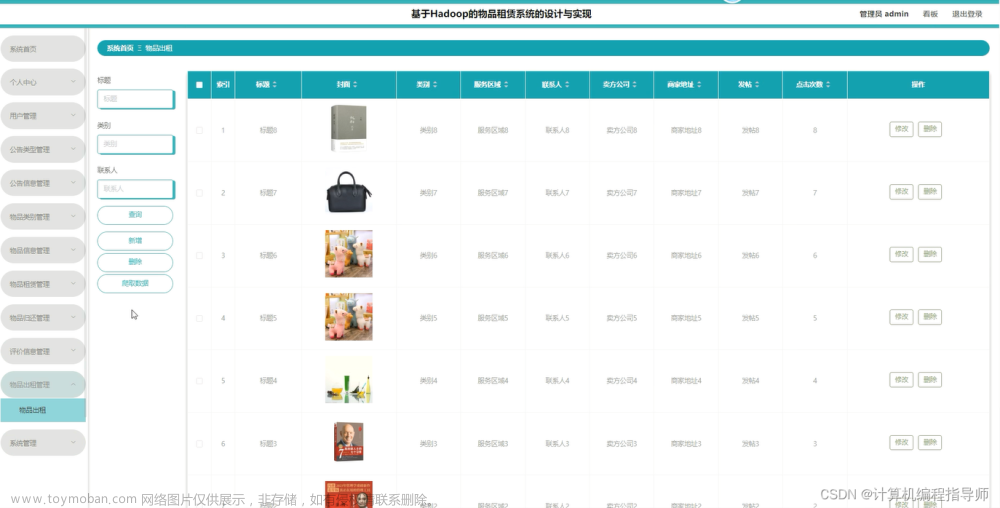 打造智能物品租賃平臺：Java與SpringBoot的實踐,大數(shù)據(jù)實戰(zhàn)集,Python實戰(zhàn)集,Java實戰(zhàn)集,java,spring boot,開發(fā)語言,vue.js,后端,spring,物品租賃