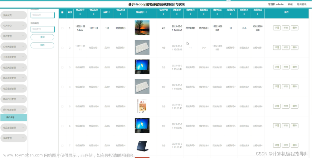 打造智能物品租賃平臺：Java與SpringBoot的實踐,大數(shù)據(jù)實戰(zhàn)集,Python實戰(zhàn)集,Java實戰(zhàn)集,java,spring boot,開發(fā)語言,vue.js,后端,spring,物品租賃