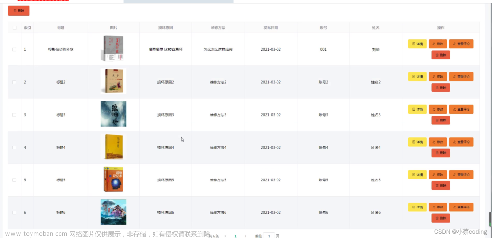 基于SpringBoot+Vue+uniapp微信小程序的设备故障报修管理系统的详细设计和实现