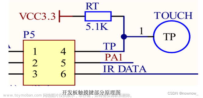 STM32—触摸键,stm32,stm32,嵌入式硬件,单片机