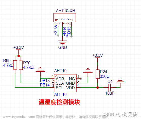 基于STM32物联网环境采集系统设计 --------AHT10温湿度检测（5）
