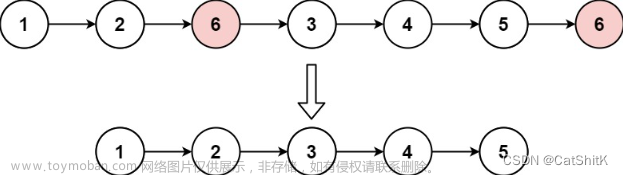 【数据结构】链表OJ面试题(《删除定值、反转、返回中间结点、倒数第k节点、合并链表》）+解析)