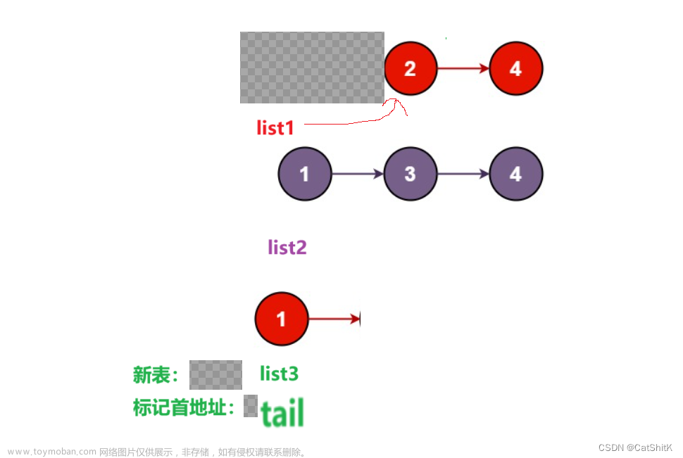 【数据结构】链表OJ面试题(《删除定值、反转、返回中间结点、倒数第k节点、合并链表》）+解析),数据结构,数据结构,链表,c语言,算法,开发语言,c++