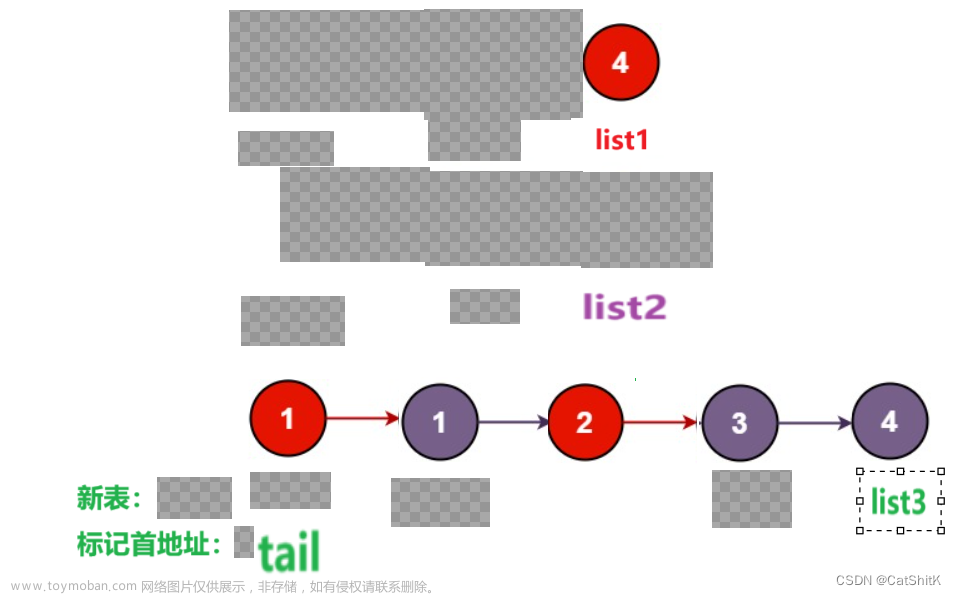 【数据结构】链表OJ面试题(《删除定值、反转、返回中间结点、倒数第k节点、合并链表》）+解析),数据结构,数据结构,链表,c语言,算法,开发语言,c++