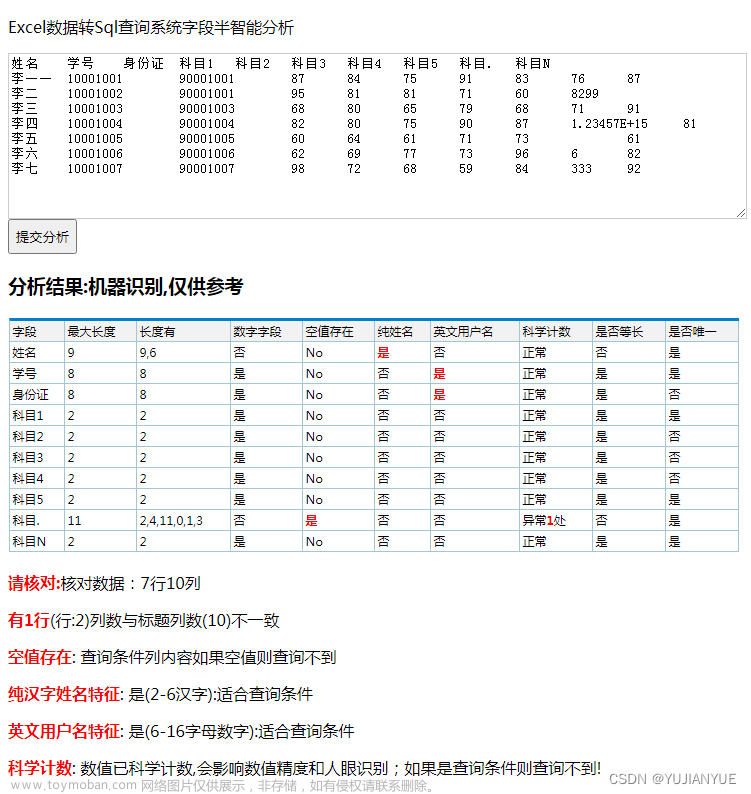 PHP分析二维数据表(长度|数字字段|空值|纯姓名|英文用户名|科学计数|是否等长|是否唯一)