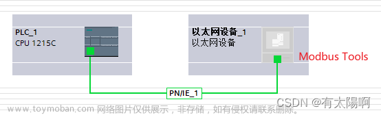 cpu 1200和modbus tcp通讯,网络协议