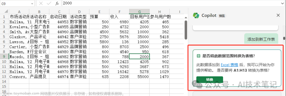 微软office如何使用copilot,copilot,人工智能,microsoft