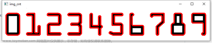 大数据毕设分享 基于opencv的银行卡识别,python,毕业设计,毕设,大数据