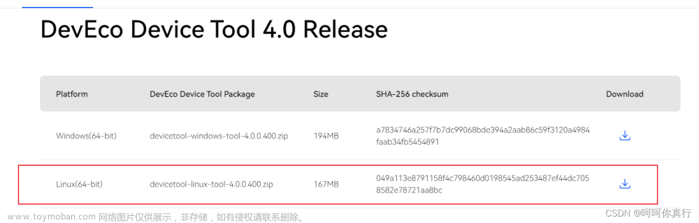 Openharmony的设备开发流程 Hi3516DV300,harmonyos