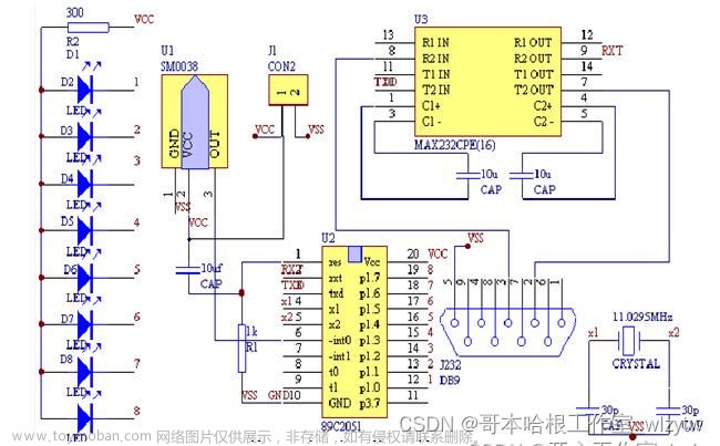 基于单片机的雨量检测系统设计