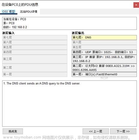 计算机网络：思科实验【8-运输层端口、TCP的运输连接管理、动态主机配置协议DHCP的作用】,计算机网络,php,开发语言