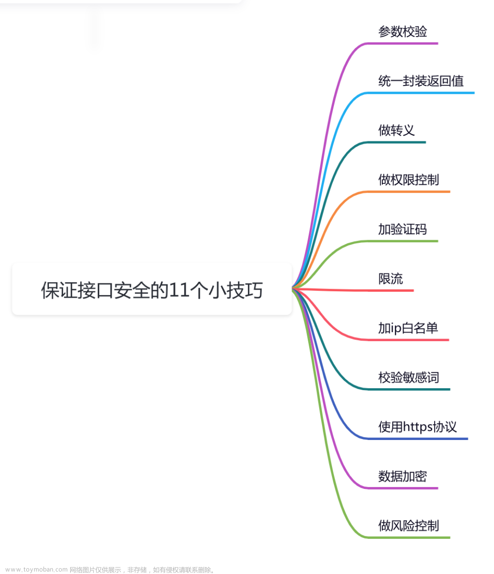 如何保证API安全？