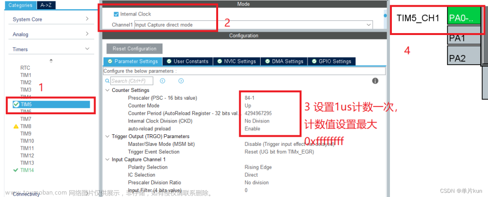 stm32 采集pwm,stm32,学习,嵌入式硬件