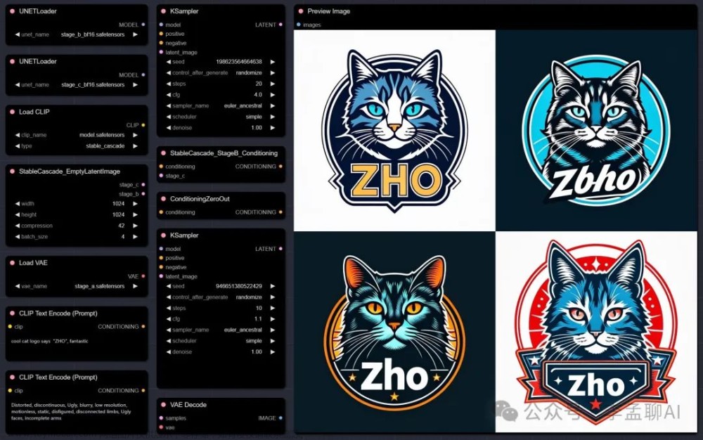 stablecascade comfyui,AI作画,人工智能,stable diffusion,AI写作,AIGC