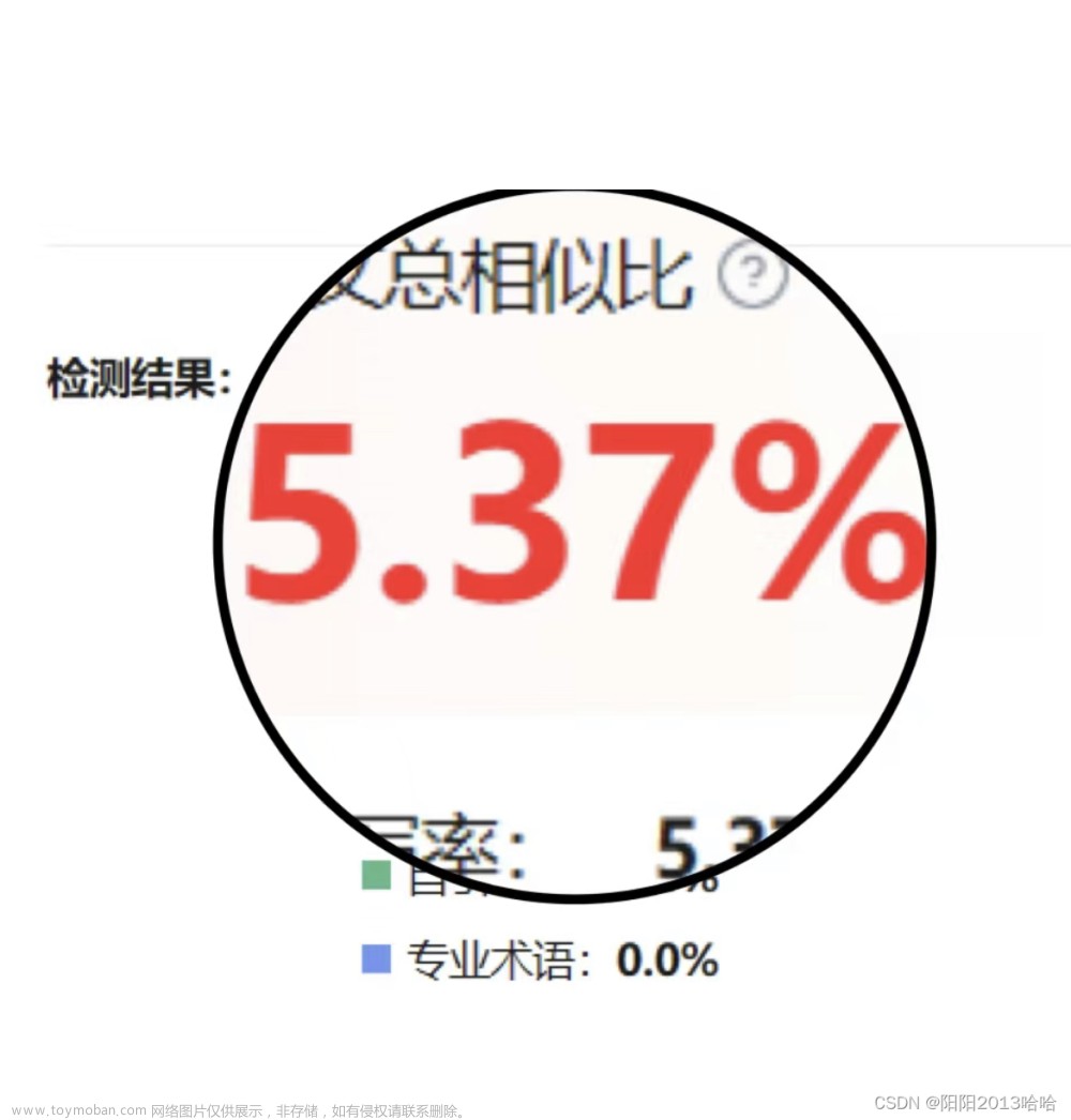 揭秘AI写作疑似度：多少才算正常？