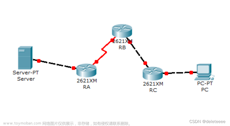 Cisco Packet Tracer模拟器实现路由器的路由配置及网络的安全配置