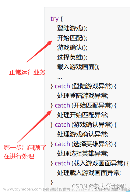 【JAVASE】帶你一文了解java中異常捕獲,java,開發(fā)語言