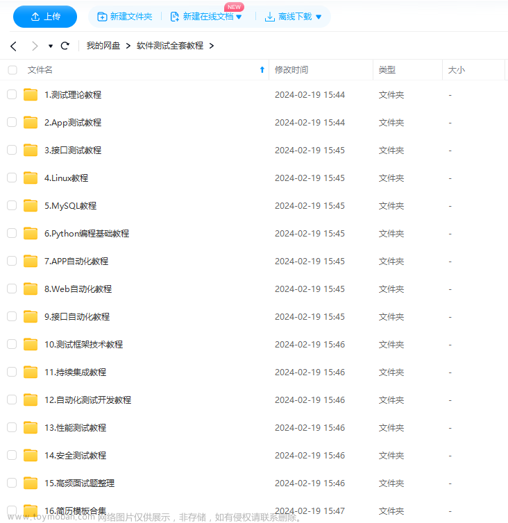 springboot mockito 的单元测试,职场日常,自动化测试,软件测试,spring boot,单元测试,后端,自动化测试,软件测试,程序员,python