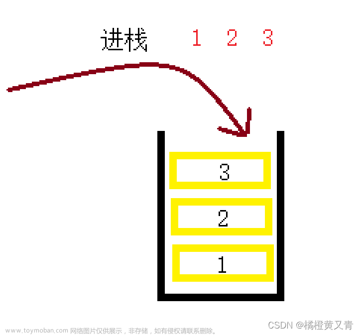 数据结构-＞手把手教入门栈与列队（基础）,数据结构,数据结构,java,开发语言