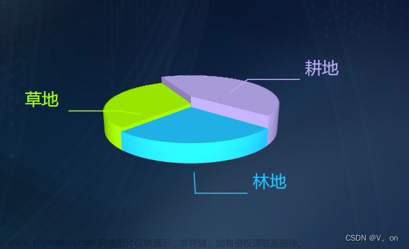 vue 3d饼图插件,echarts,echarts,3d,vue.js