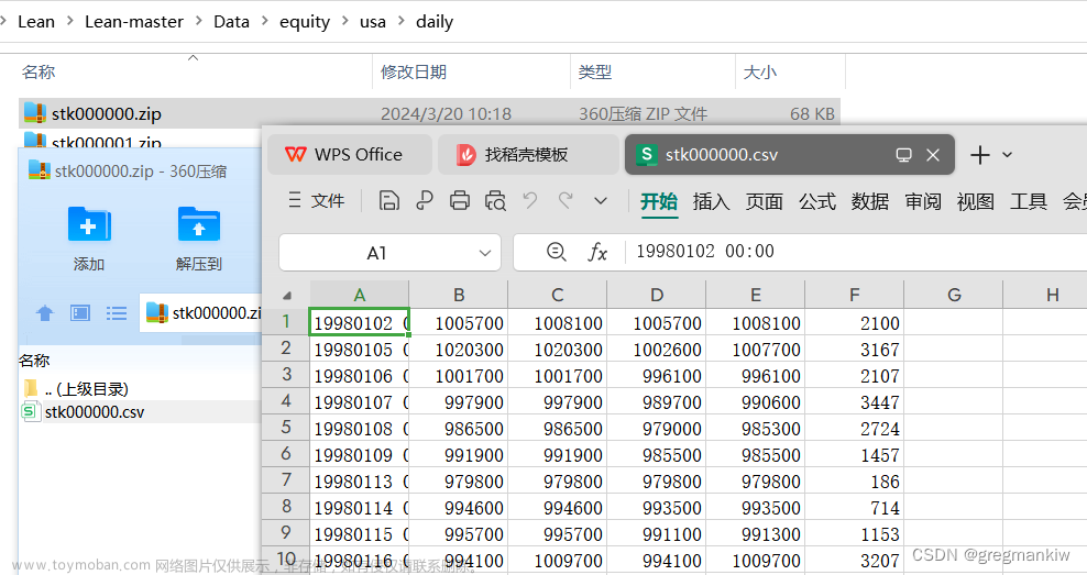 基于QuantConnect开源引擎Lean本地实现Fama-French五因子Python策略