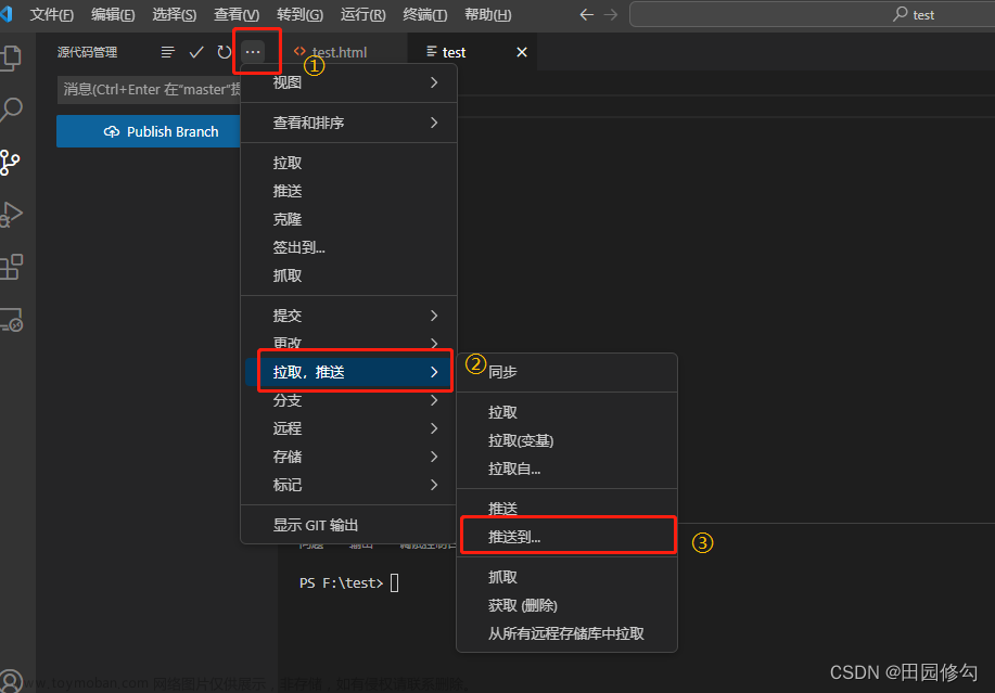 vscode上传代码到github,github,vscode,git