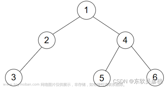 java 已知樹的根節(jié)點(diǎn),怎么遍歷所有數(shù)據(jù),java,數(shù)據(jù)結(jié)構(gòu),開發(fā)語言