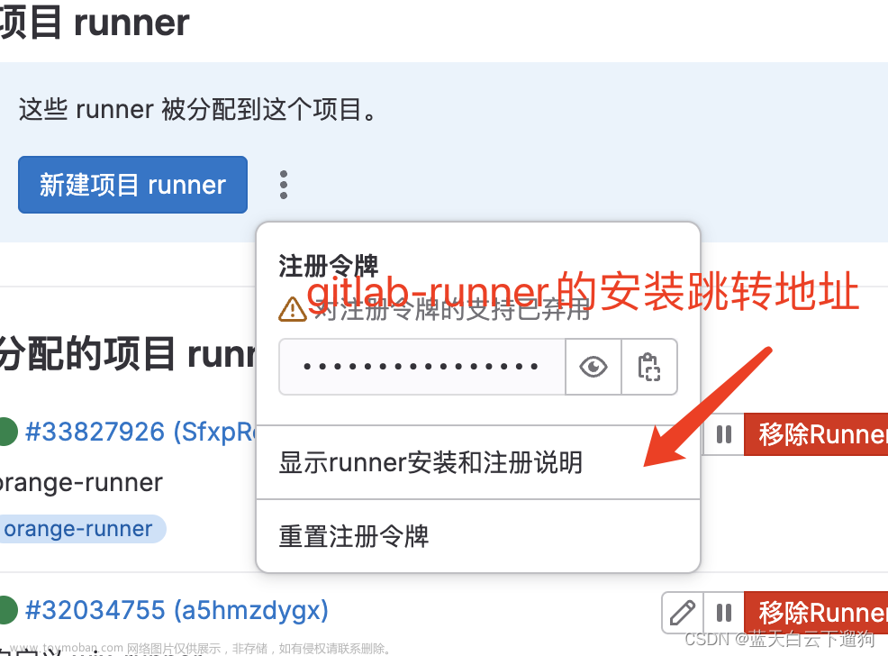 本地gitlab-runner的创建与注册,技术方案,java,gitlab-ci,gitlab