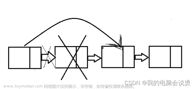 【数据结构】——栈与队列（附加oj题详解）深度理解,数据结构,开发语言,c语言