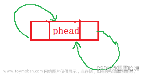 数据结构：详解【链表】的实现（单向链表+双向链表）,数据结构,链表,c语言