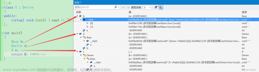 【C++】深度解剖多态,C嘎嘎进阶,c++