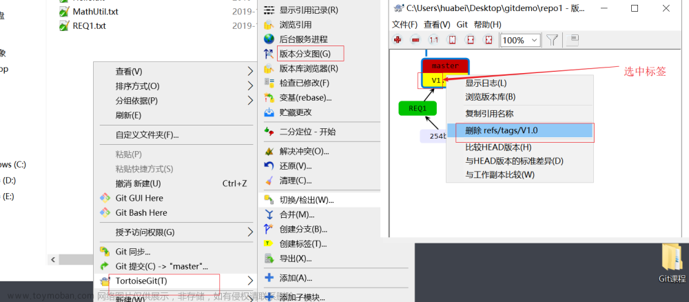 Git全套教程一套精通git.跟学黑马笔记,git,git,笔记