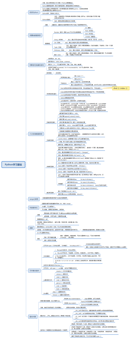 python 基础 详细,python 基础入门