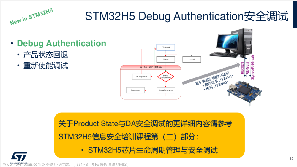 STM32信息安全 1.2 课程架构介绍：芯片生命周期管理与安全调试,STM32信息安全,架构,stm32,安全,物联网,arm开发,安全架构