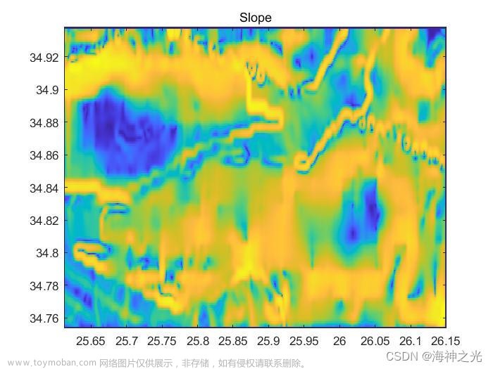 【图像检测】基于matlab计算机视觉地质断层结构的自动增强和识别【含Matlab源码 4026期】,Matlab图像处理（进阶版）,matlab